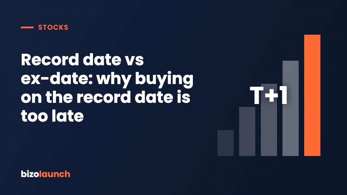 Record date vs ex-date: why buying on the record date is too late